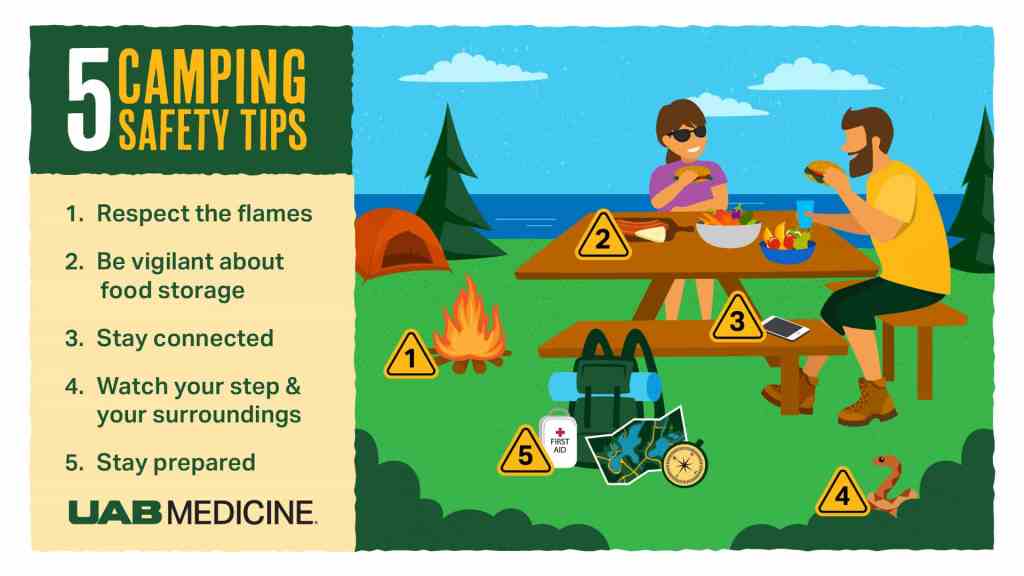 5 camping safety tips from UAB St. Vincent's emergency room doctor.