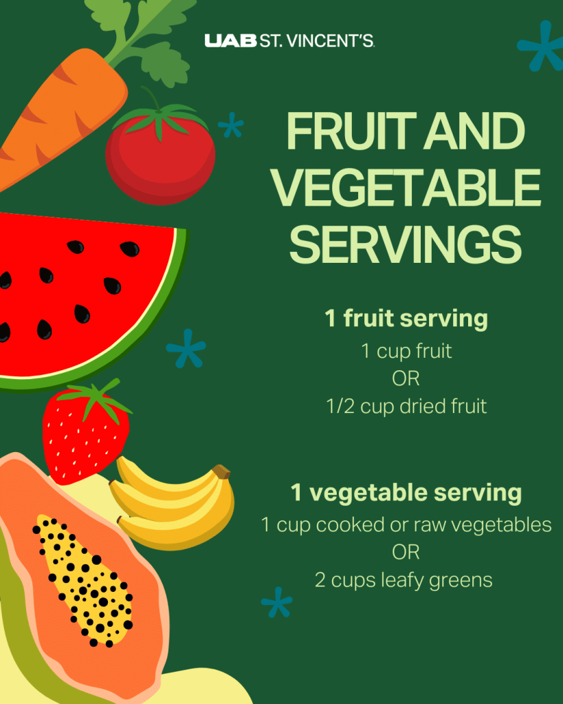 Infographic titled “Fruit and Vegetable Servings” with UAB St. Vincent’s logo at the top. Surrounded by illustrations of watermelon, carrot, tomato, strawberry, banana, and papaya. Text explains serving sizes: • 1 fruit serving = 1 cup fruit or ½ cup dried fruit • 1 vegetable serving = 1 cup cooked or raw vegetables or 2 cups leafy greens. Set against a green background with colorful decorative elements.