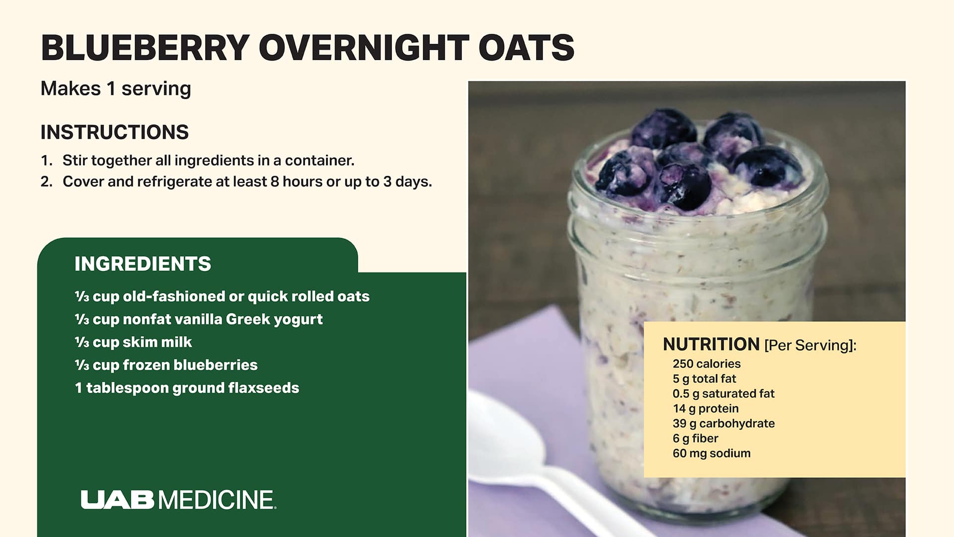 Blueberry Overnight Oats Recipe Card
